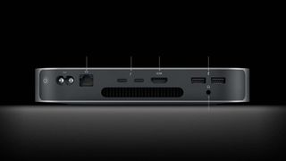 Apple Mac mini with M1 review