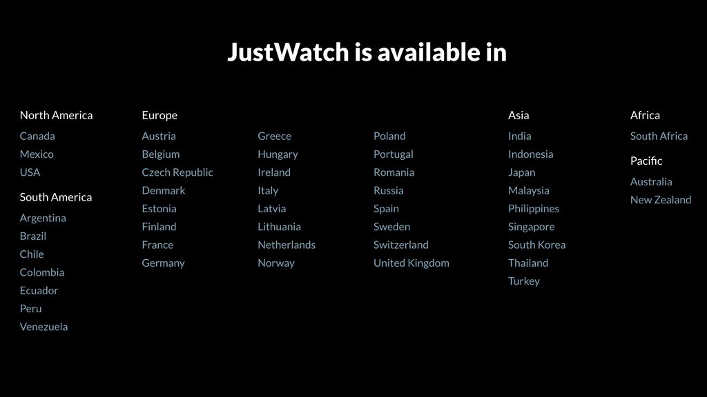 What is JustWatch? The TV streaming service guide explained TechRadar