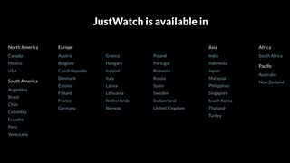 JustWatch is available worldwide