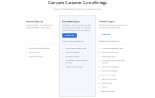 Google's webpage comparing customer support plans