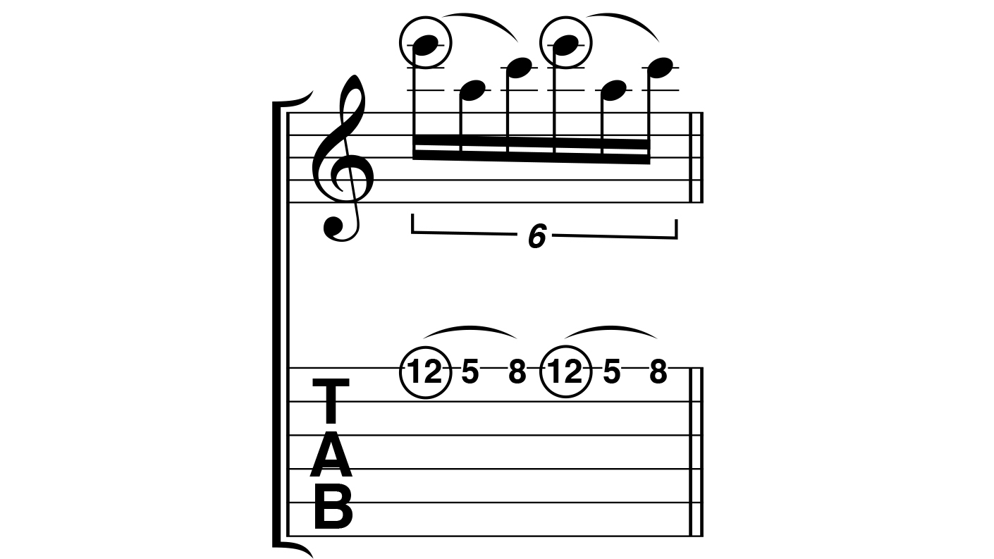 Tab