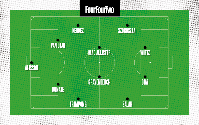 Liverpool line-up with Florian Wirtz