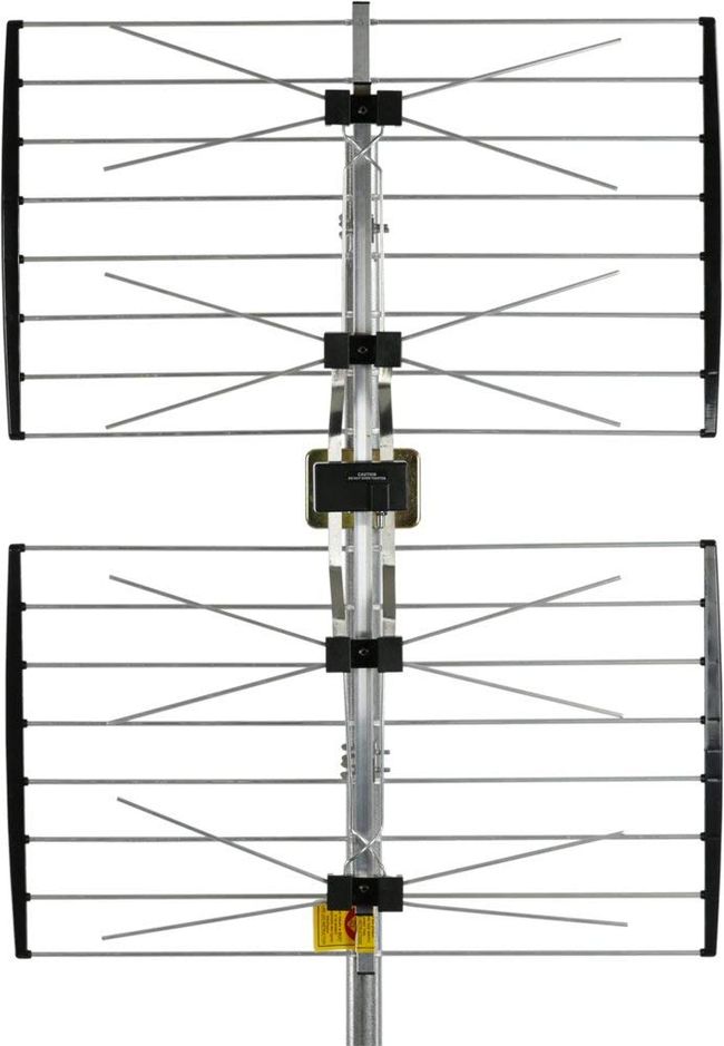 Best Over-The-Air Antennas in 2020 | WhatToWatch