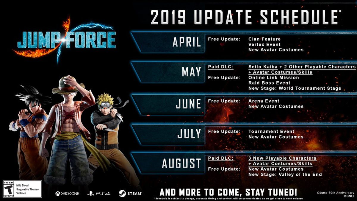 Jump Force roadmap and DLC schedule reveals a free update in April