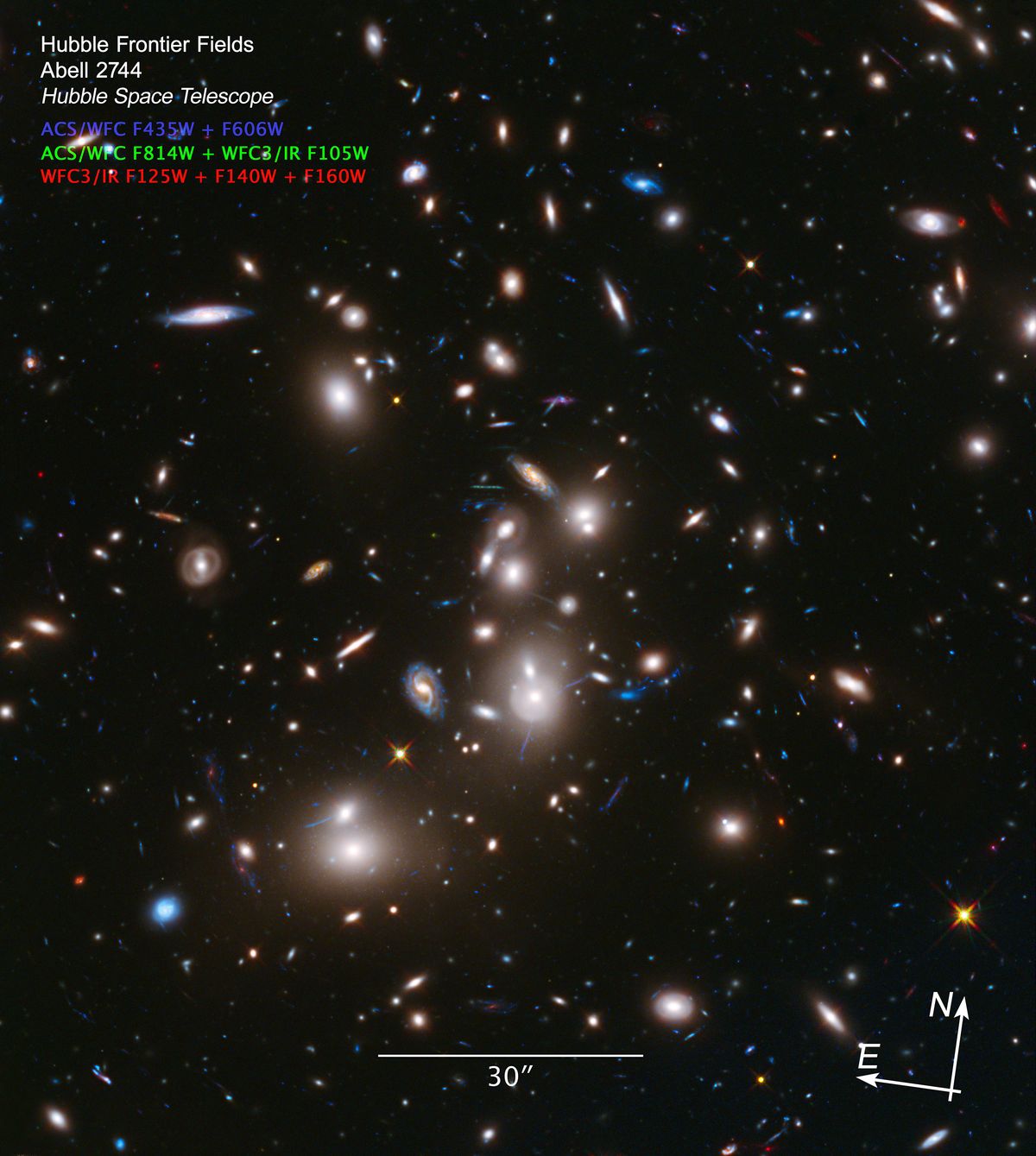 Compass and Scale Image for Abell 2744