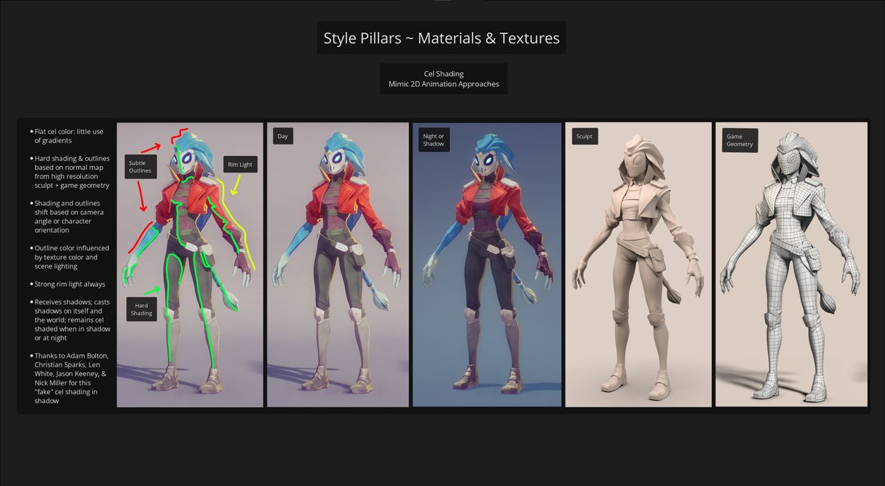 Crafting characters for video game Hyper Light Breaker; character concept art sheets