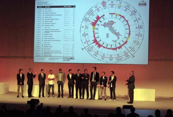 The stage is set for the 2013 Giro d'Italia