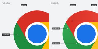 Google Chrome logo design is tweaked
