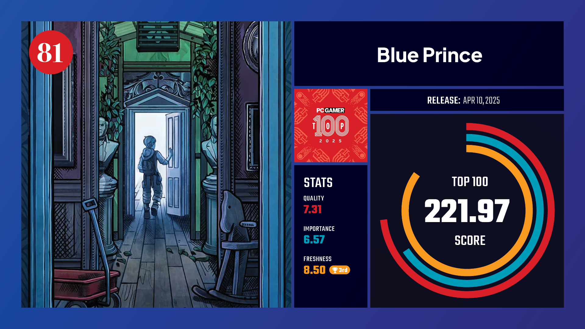 #81, Blue Prince