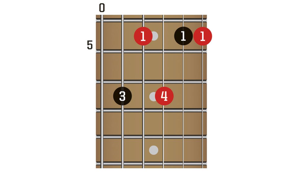 Go BIG: learn 10 guitar chords that will fill out your sound | MusicRadar