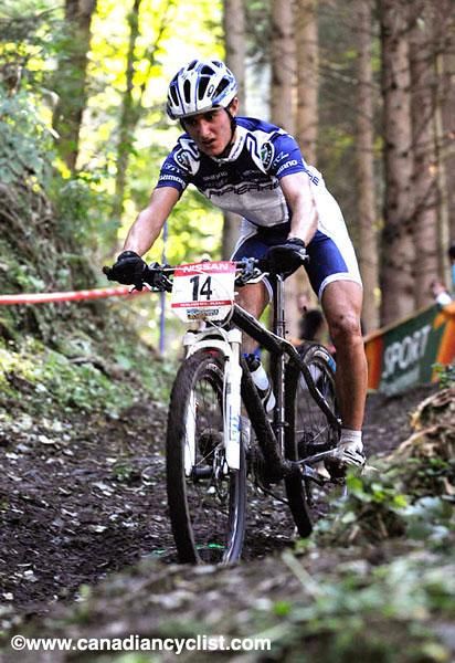 Nino Schurter