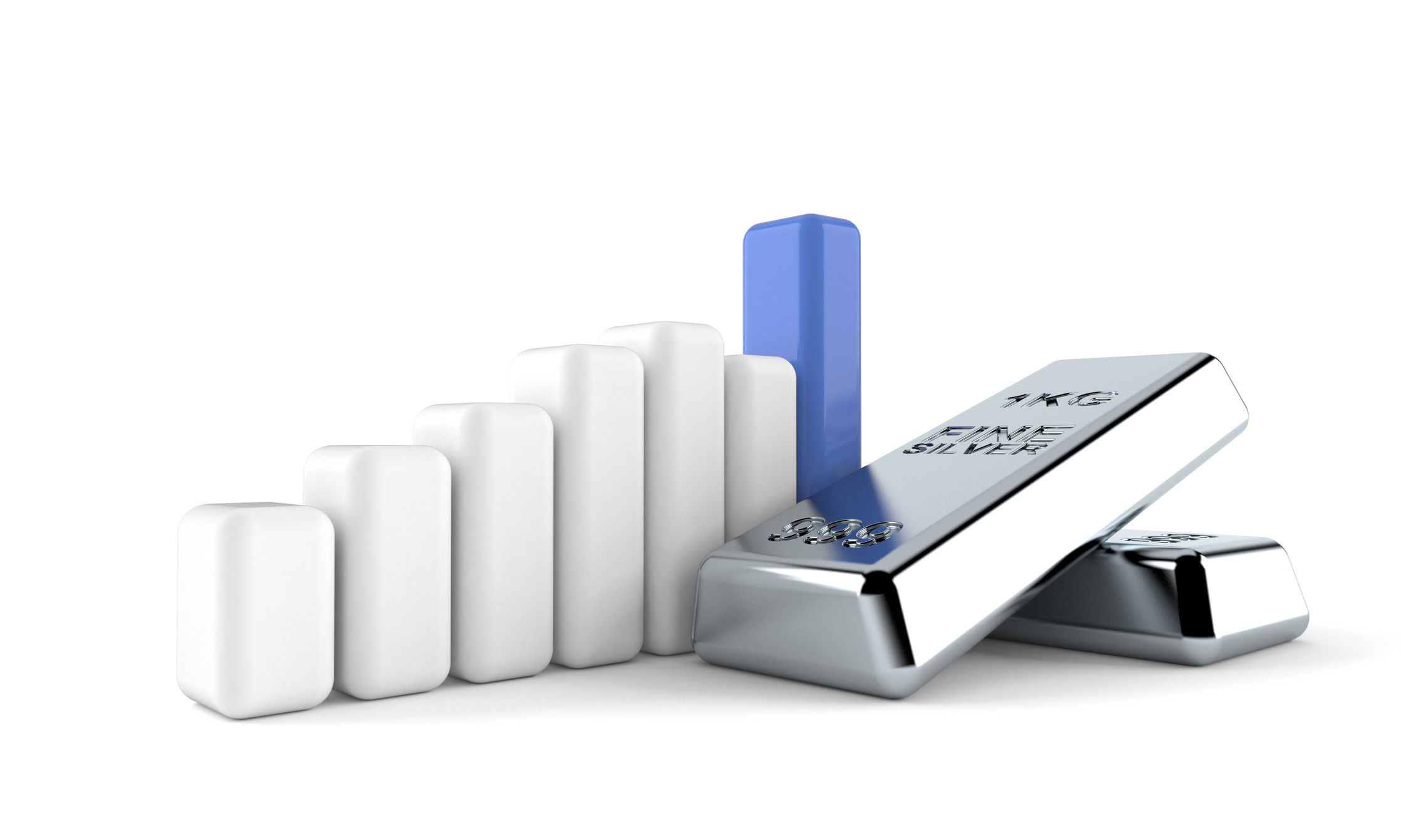 Silver ingots with price chart