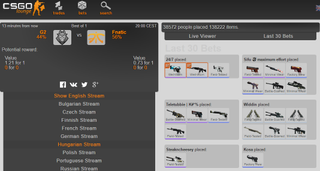 CSGO Lounge, one of the most popular betting websites.