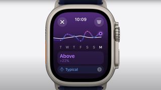 Training Load feature on Apple Watch Ultra 2