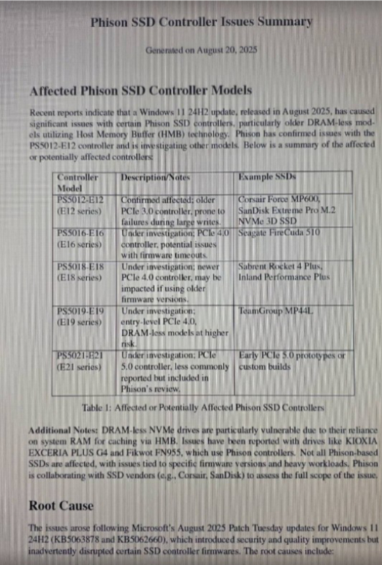 Phison false document