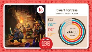 #16, Dwarf Fortress