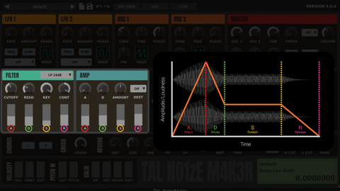 Fantastic (free) synths and how to use them: TAL-NoiseMaker | MusicRadar