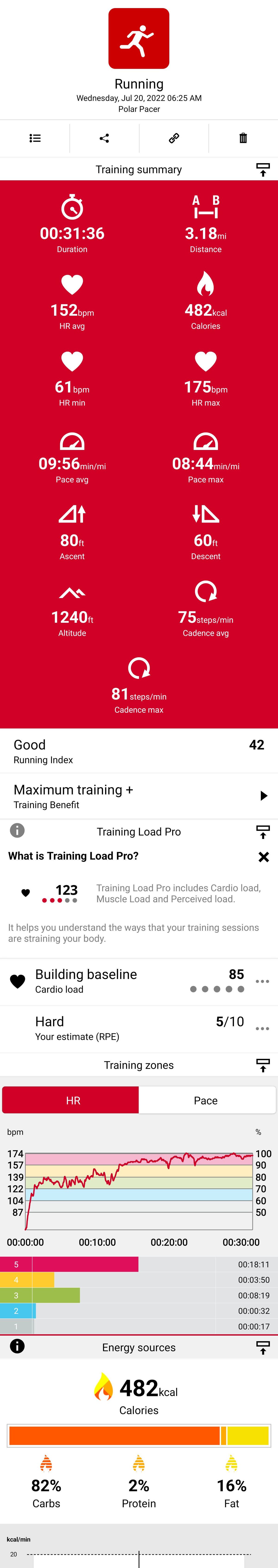 Polar Pacer workout summary