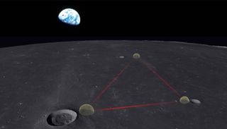 Conceptual design of the proposed Gravitational-wave Lunar Observatory for Cosmology on the surface of the moon.