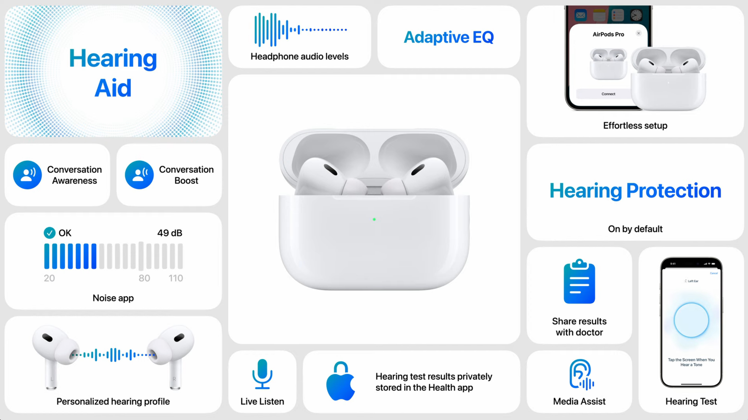 Apple Hearing Test