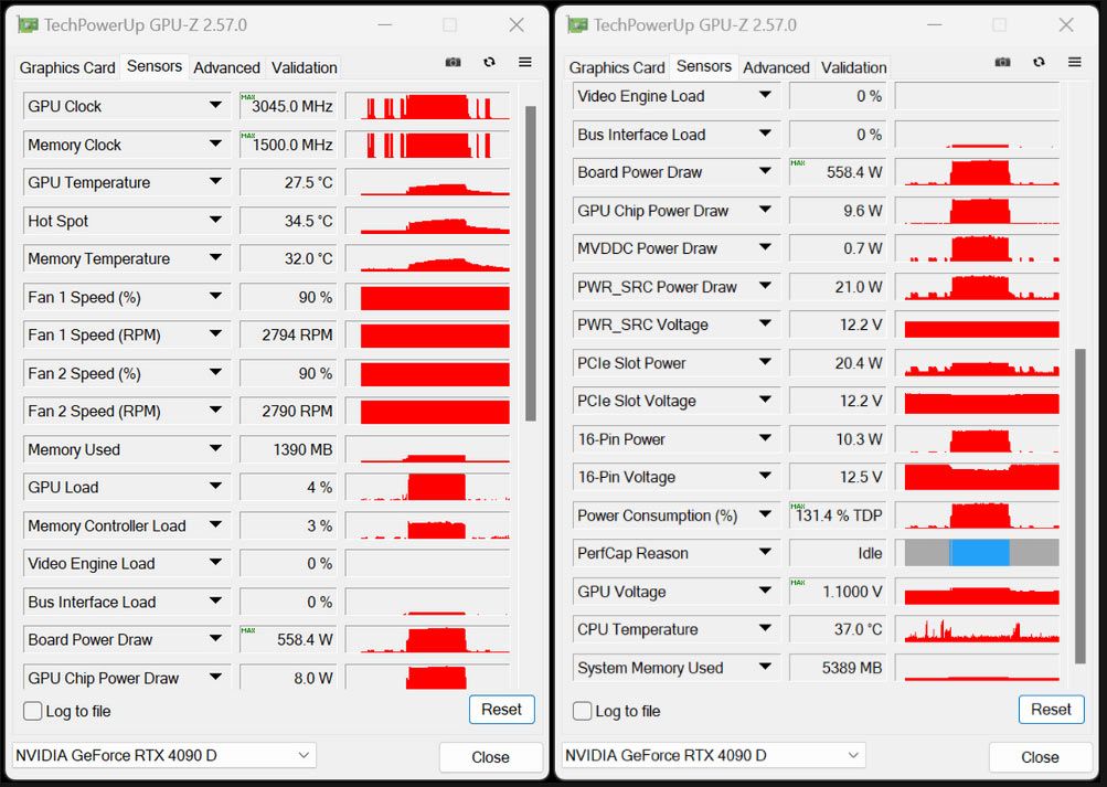 HKEPC overclocks an RTX 4090D