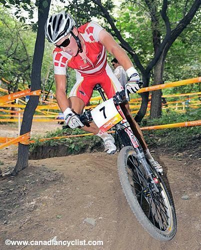Jakob Fuglsang (Denmark)