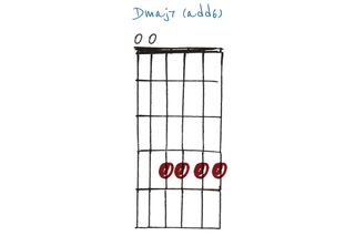 GIT511 30 open-tuning chords