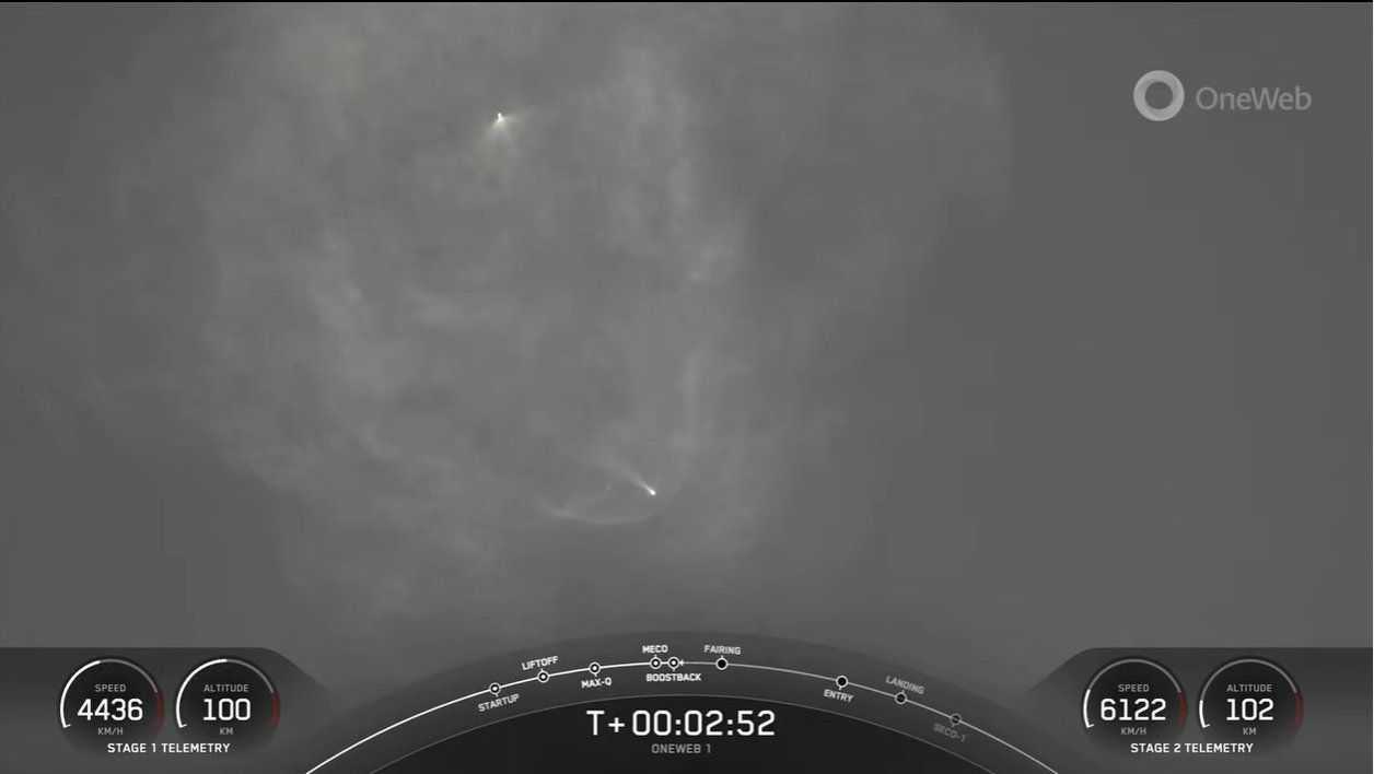 A SpaceX Falcon 9 rocket carrying 40 OneWeb internet satellites lifts off from NASA's Pad 29A at the Kennedy Space Center in Cape Canaveral, Florida on Dec. 8, 2022.