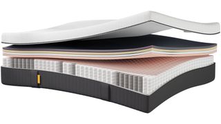 An exploded chart showing the interior layers of the Emma NextGen Cooling Mattress