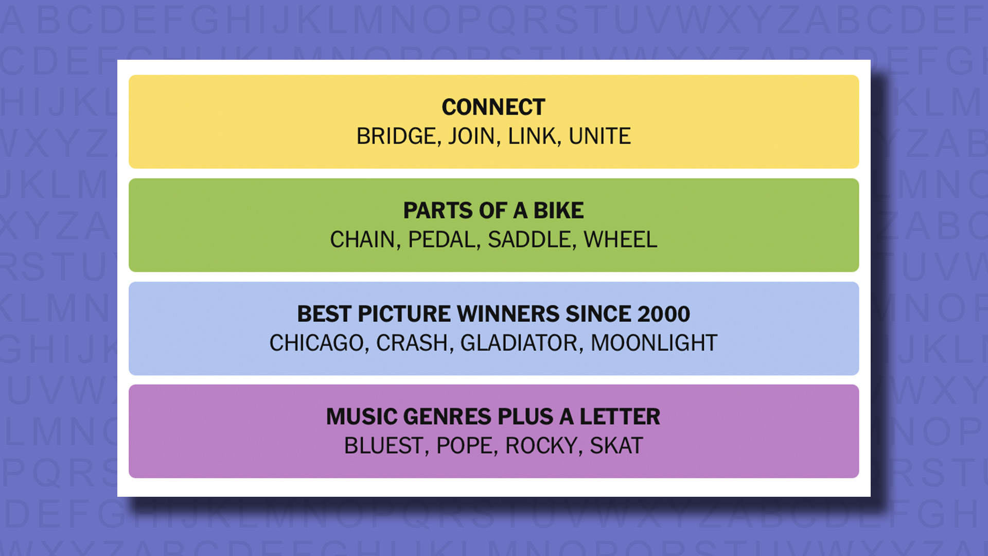 NYT Connections answers for game 717 on a purple background