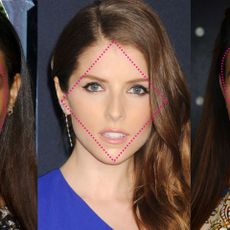 Celebrities Face Shapes - Diamond