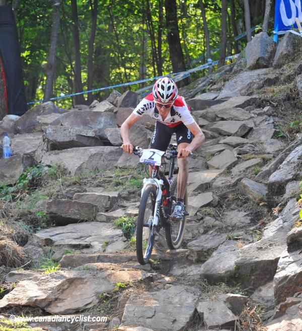 Mathias Fl&uuml;ckiger (Switzerland)