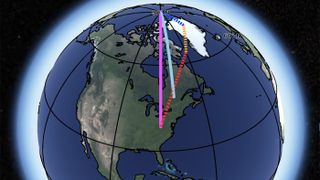 Three factors are causing Earth's spin to wobble: Greenland ice loss (blue dotted line), rebound as glaciers melt (orange-yellow dotted line), and convection in the mantle layer (red dotted line).