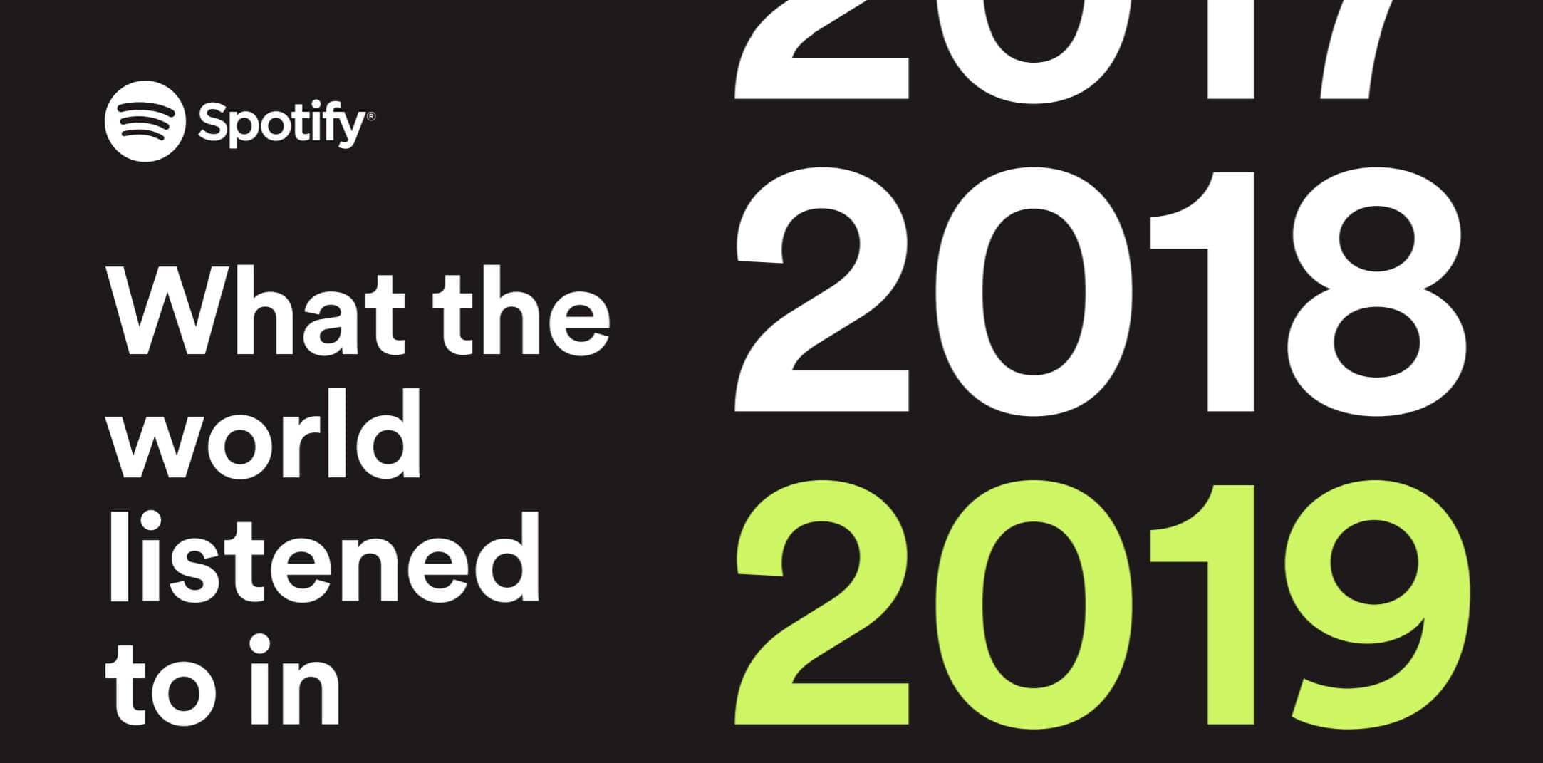 Spotify Wrapped 2019: Drake, Ariana Grande and Lewis Capaldi among most-streamed artists