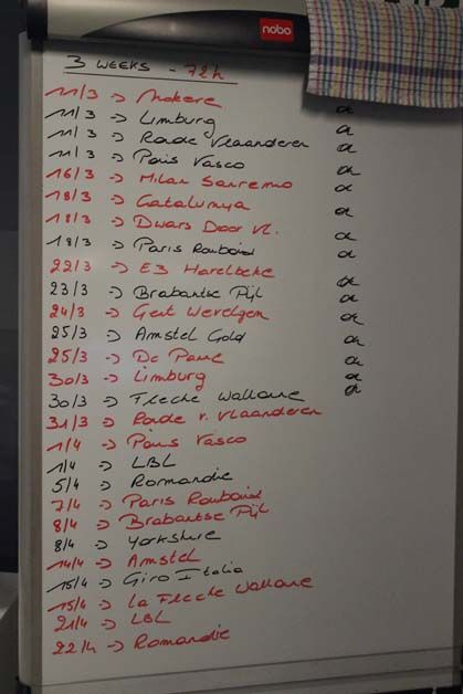 The up and coming races for the BMC team