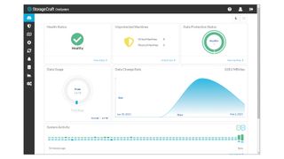 StorageCraft ShadowXafe OneSystem dashboard