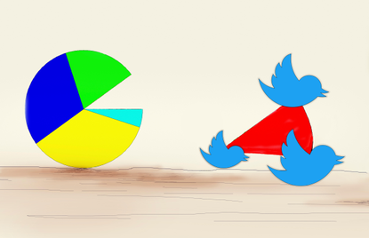 Twitter may have handed out too many stock options to its employees.