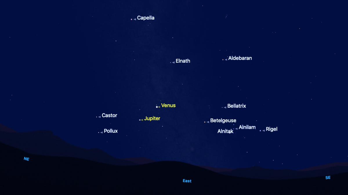 night sky graphic showing jupiter shining to the lower left of venus.