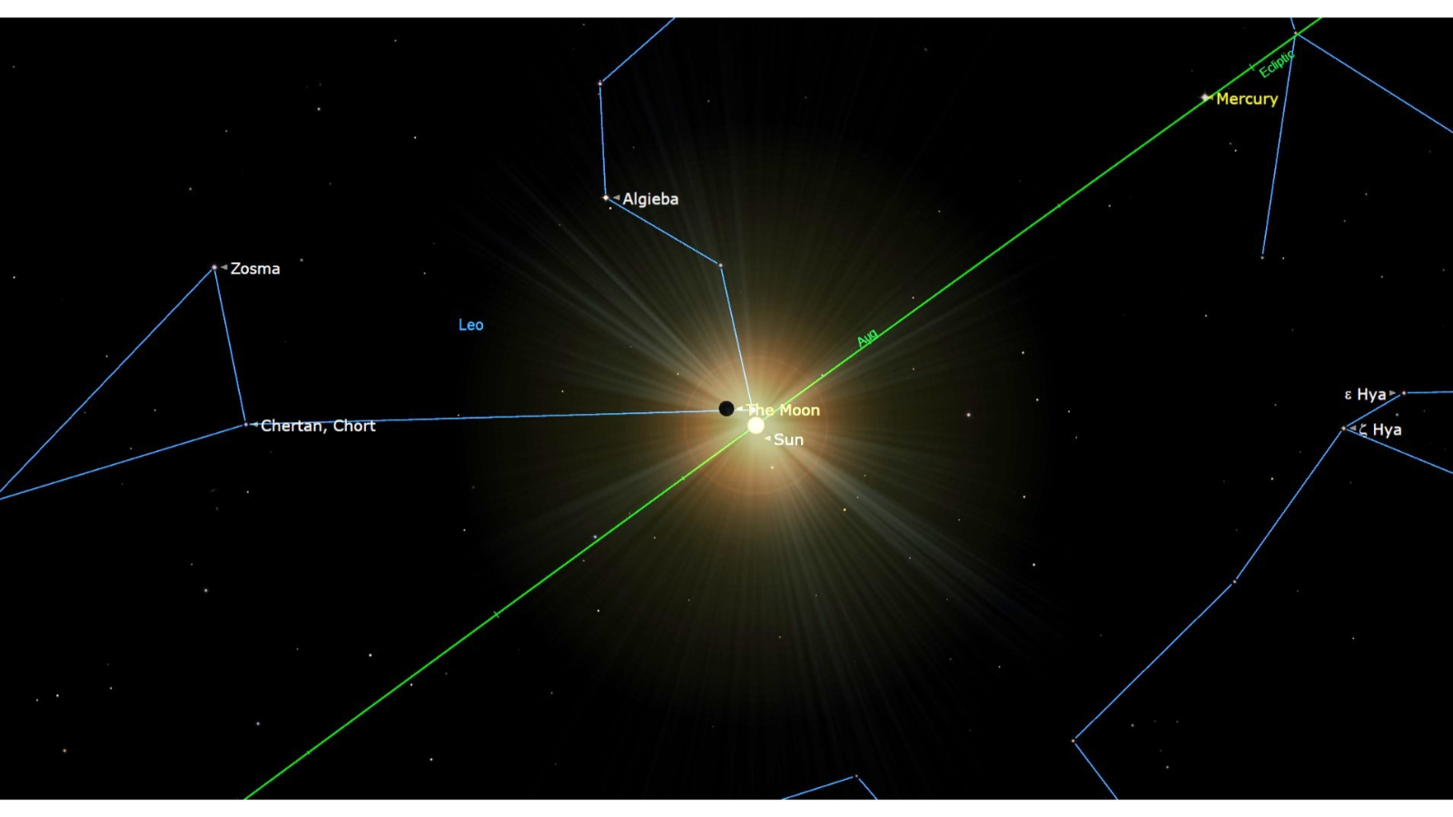 A map of the night sky showing the moon and sun close together.