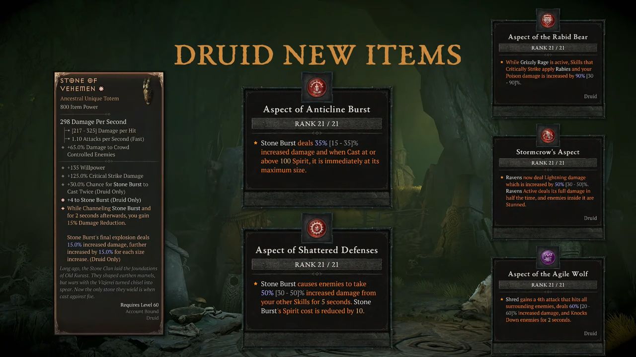 Diablo 4