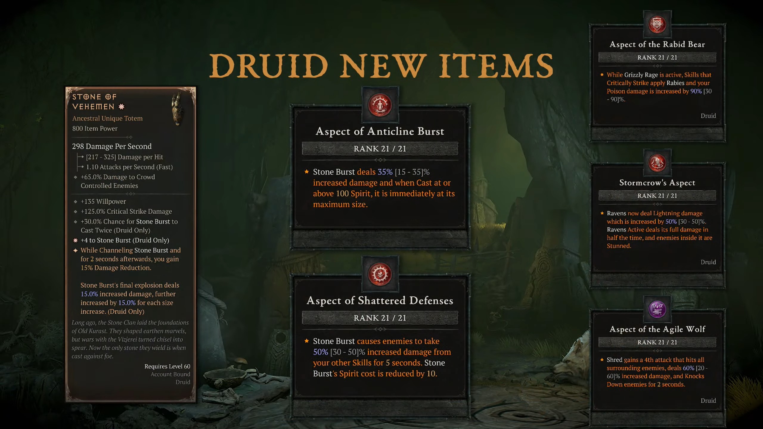 Diablo 4's next update makes Season of Loot Reborn look like a hotfix — a new level cap of 60, new difficulty levels, and the return of Runewords all in Season 6