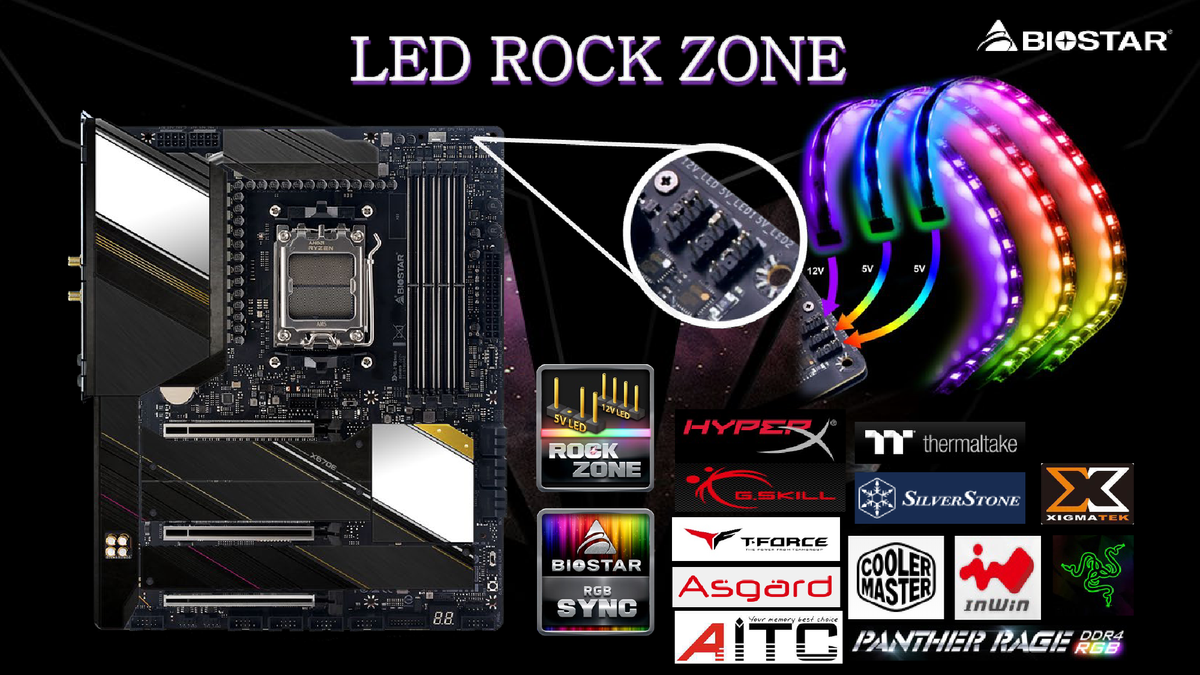 AMD
