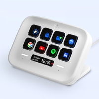 Stream Deck Neo
