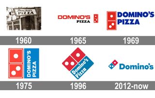 Evolution of the Domino's logo