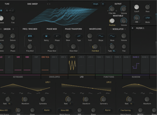 Easy guide to synth modulation 1