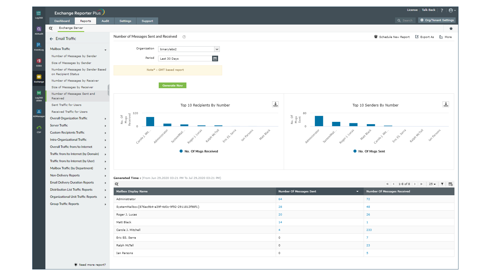 manageengine-log360-review-siem-for-all-seasons-itpro