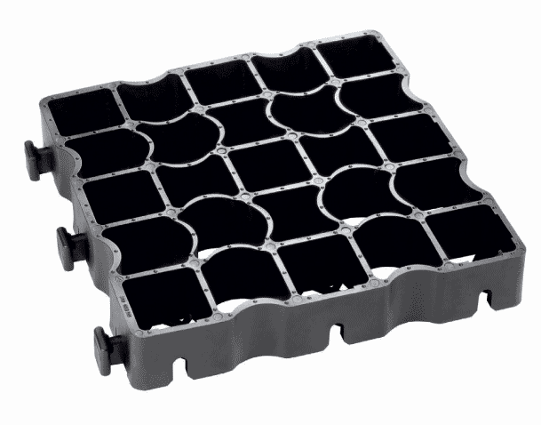 Ecogrid