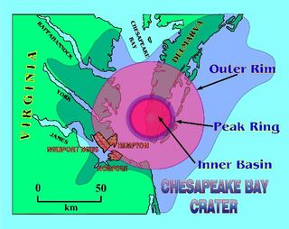 Chesapeake Bay crater