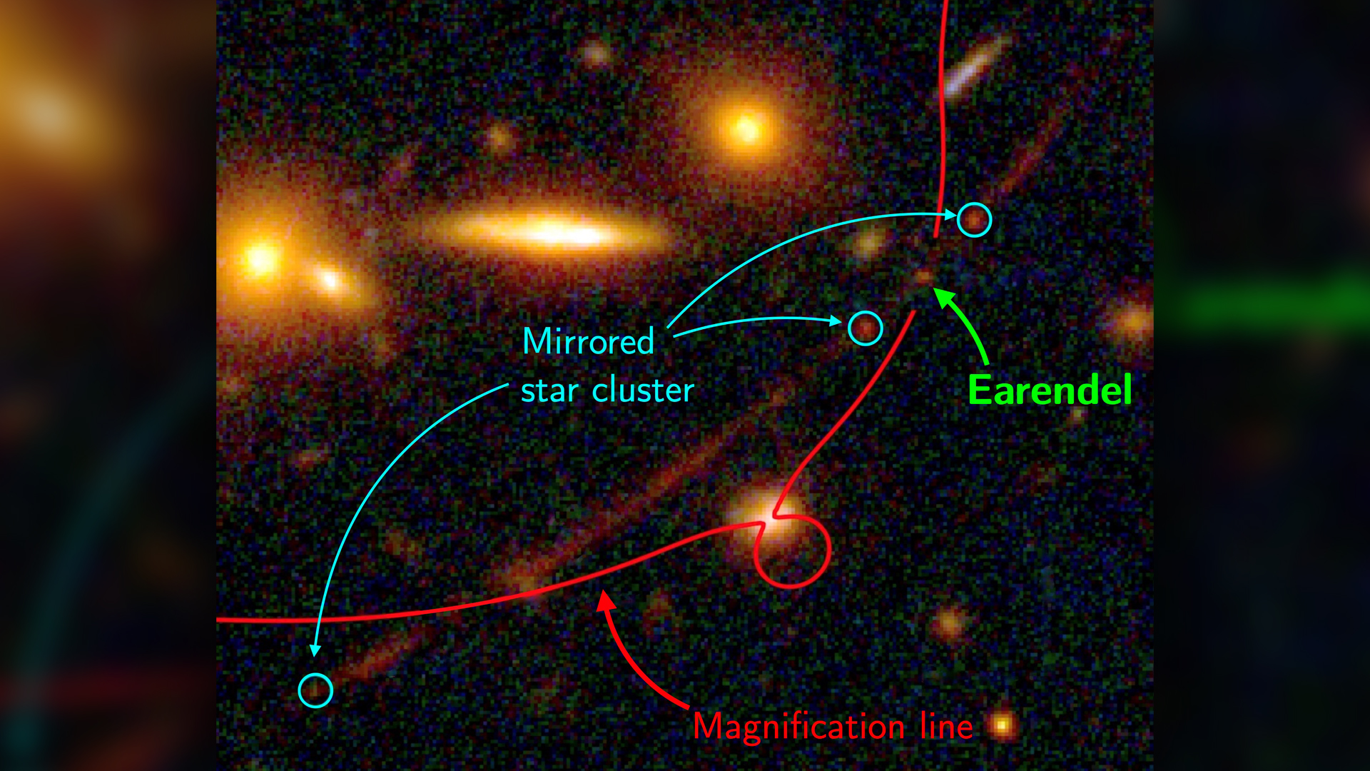 El Hubble Detecta La Estrella Más Lejana Jamás Vista 28 Mil Millones De Años Luz Einsteresante 1000