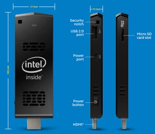 The Intel Compute Stick's external components